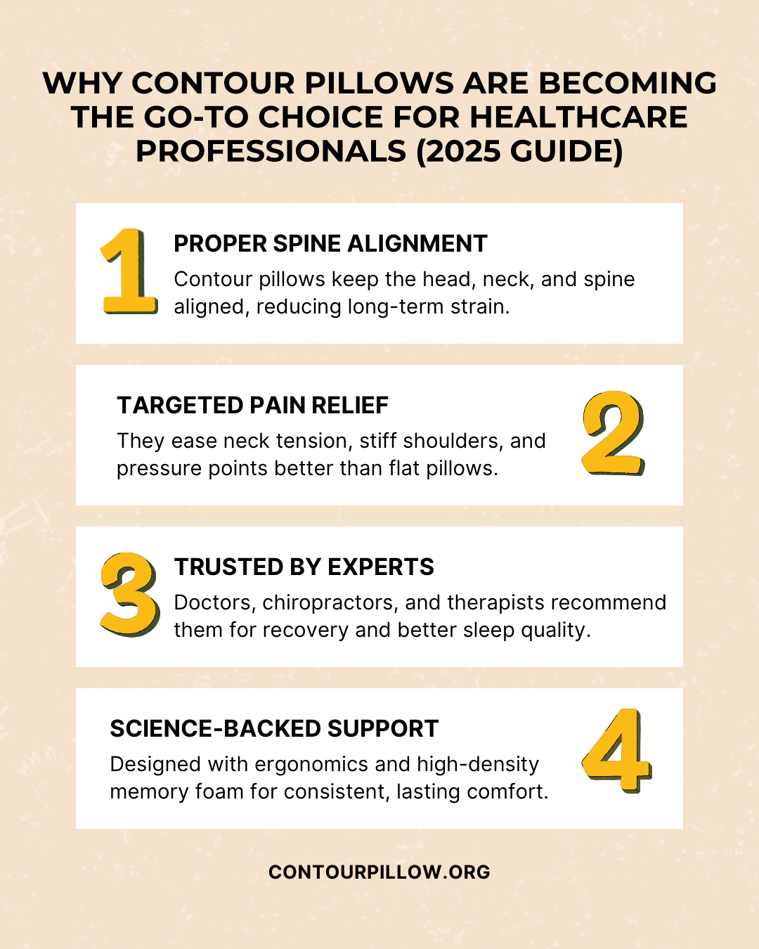 Why Contour Pillows Are Becoming the Go-To Choice for Healthcare Professionals (2025 Guide)